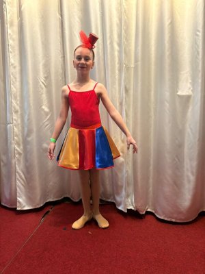 Nitriansky tanečný festival