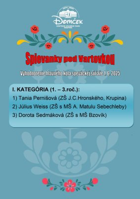 Spievanky pod Vartovkou 2025 45. ročník speváckej súťaže ľudových piesni