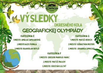 Okresné kolo Geografickej olympiády